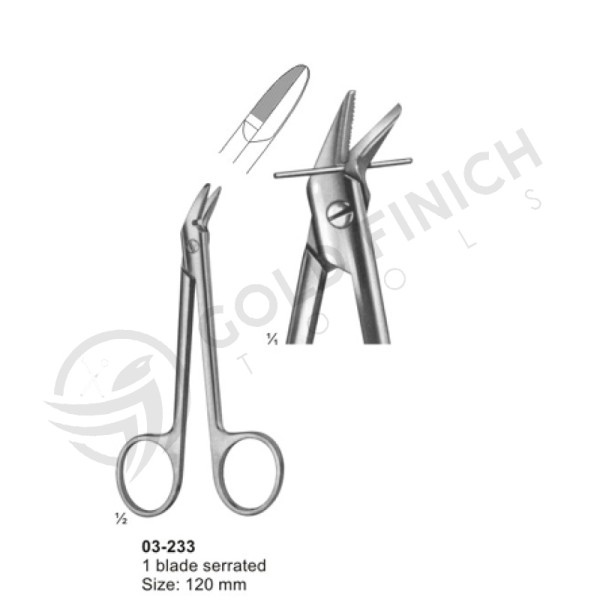 Wire and Plate Scissors