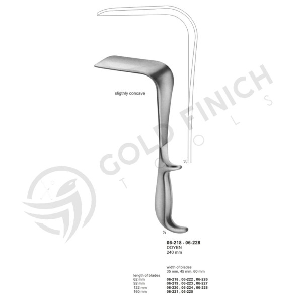 Retractors,Abdominal Retractors