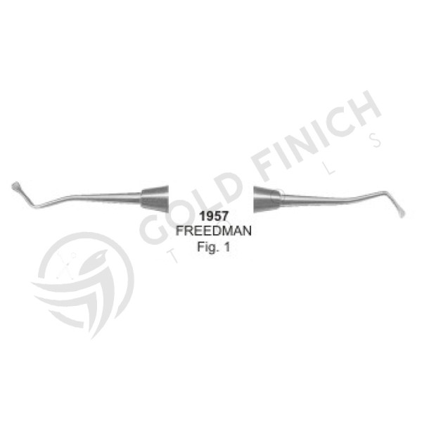 Compsite Placement, Plastic Filling Instruments