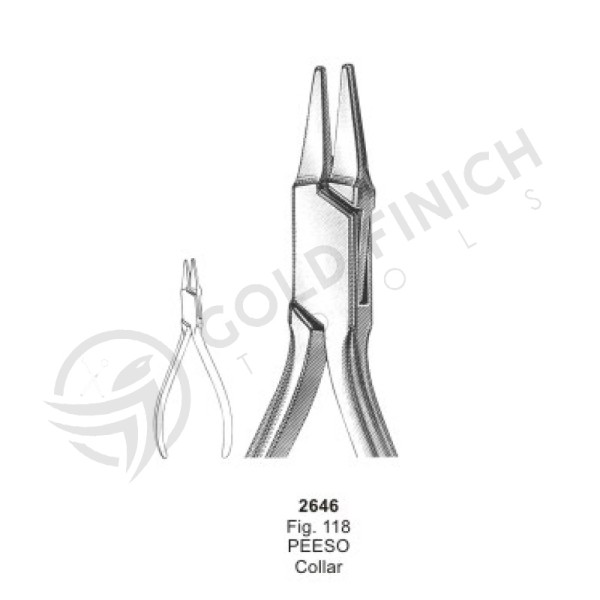 Orthodontic Pliers & Cutters, Rongeurs