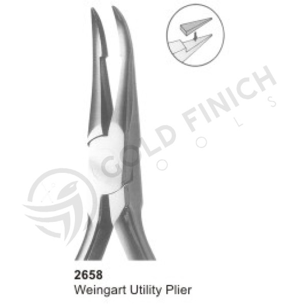 Orthodontic Pliers & Cutters, Rongeurs