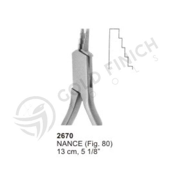 Orthodontic Pliers & Cutters, Rongeurs