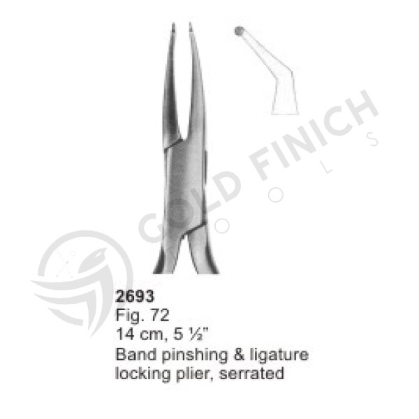 Orthodontic Pliers & Cutters, Rongeurs