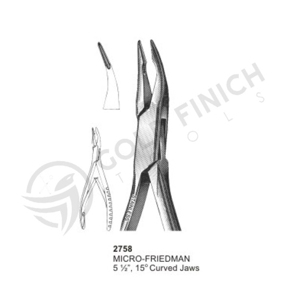 Orthodontic Pliers & Cutters, Rongeurs