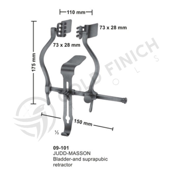 Bladder Retractors