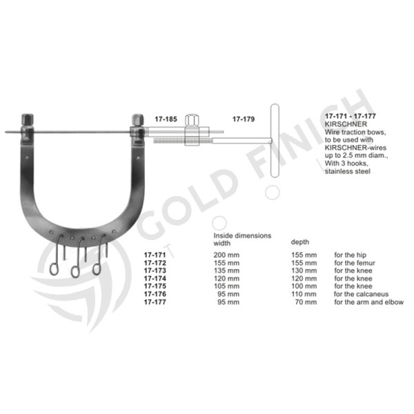 Plaster Instruments