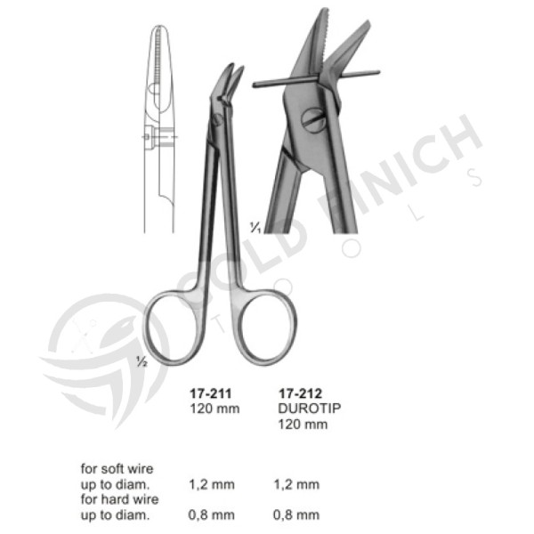 Plaster Instruments