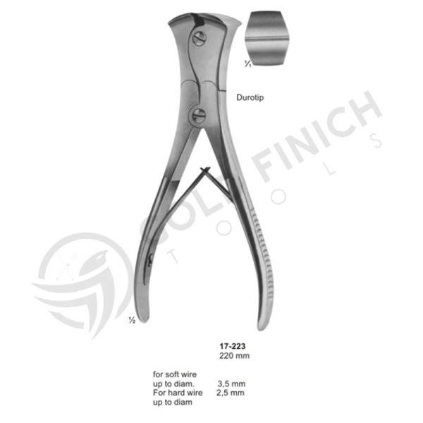 Plaster Instruments