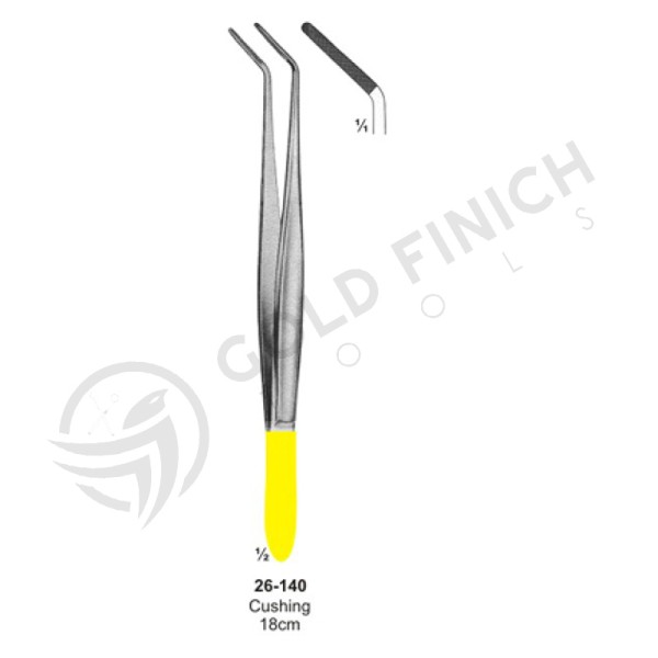 Scissors and Dissecting Forceps with Tungsten Carbide Inserts