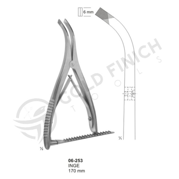 Lamina Spreaders