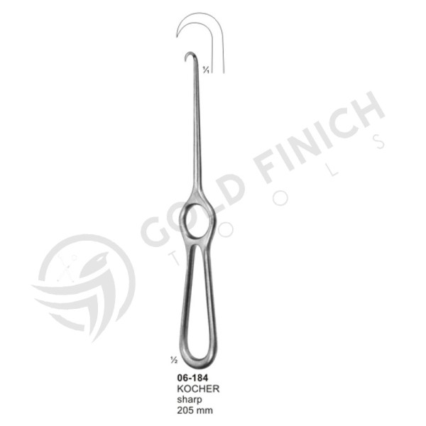 Bone Retractors and Retractors