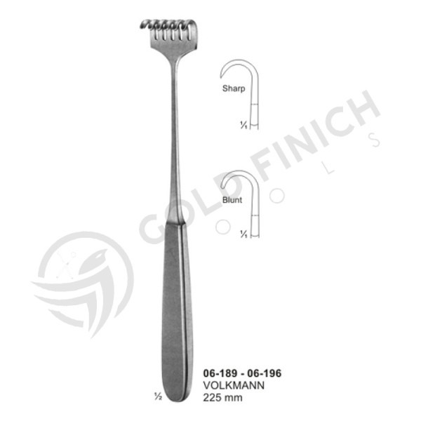 Bone Retractors and Retractors